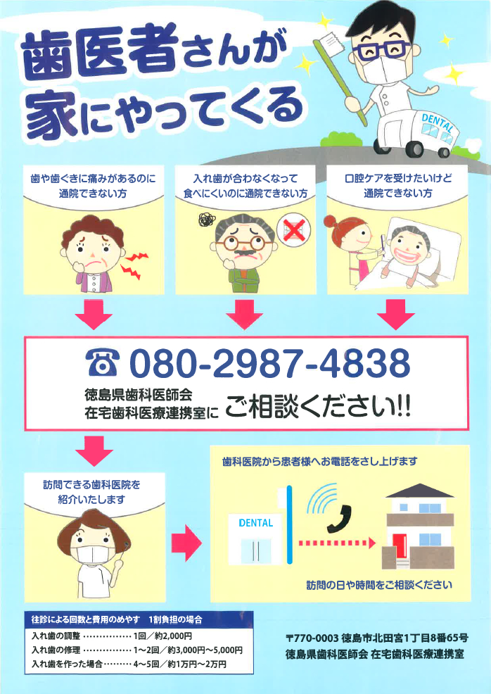 訪問診療フロー
